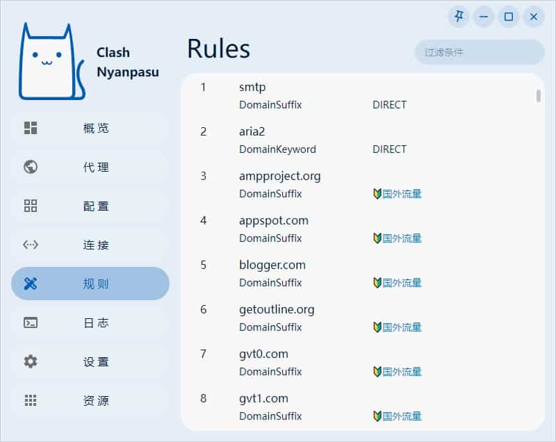 Clash Nyanpasu 规则