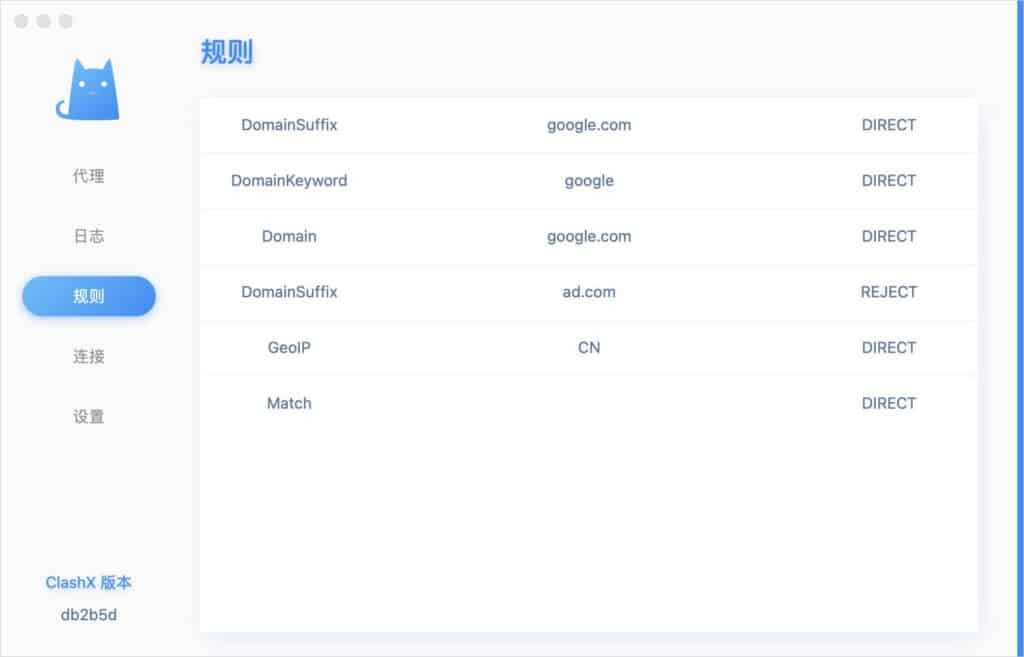 ClashX 规则